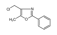 103788-61-0 spectrum, 4-(CHLOROMETHYL)-5-METHYL-2-PHENYL-1,3-OXAZOLE