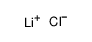 7447-41-8 氯化锂