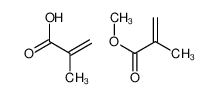 Poly(methacrylic acid-co-methyl methacrylate), Poly(methyl methacrylate-co-methacrylic acid) 25086-15-1