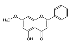 tectochrysin 520-28-5