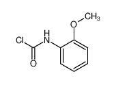 944336-14-5 spectrum, (2-methoxyphenyl)carbamic chloride