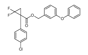 101492-32-4 structure, C23H17ClF2O3