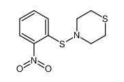 89876-77-7 structure, C10H12N2O2S2