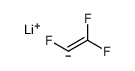 683-78-3 spectrum, lithium,1,1,2-trifluoroethene