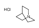 1-氮杂双环[2.2.2]辛烷 盐酸盐