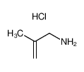 28148-54-1 structure, C4H10ClN