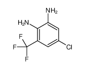 5-chloro-3-(trifluoromethyl)benzene-1,2-diamine 156425-10-4