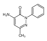 4-amino-6-methyl-2-phenylpyridazin-3-one 54063-49-9