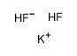 1279123-63-5 spectrum, potassium hydrogen difluoride