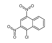 2401-85-6 spectrum, chlorodinitronaphthalenes