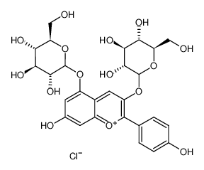 氯化天竺葵色素苷