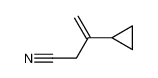 822-94-6 structure, C7H9N