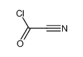 4474-17-3 spectrum, Cyanformylchlorid