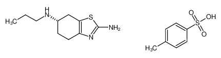 943319-02-6 spectrum, (S)-pramipexole p-toluenesulfonic acid