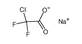 1895-39-2 spectrum, sodium,2-chloro-2,2-difluoroacetate