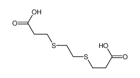 40252-80-0 structure, C8H14O4S2