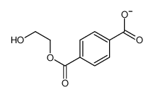 1137-99-1 spectrum, 4-(2-hydroxyethoxycarbonyl)benzoate