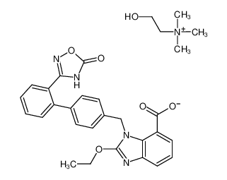 azilsartan choline salt