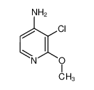 3-chloro-2-methoxypyridin-4-amine 1190198-20-9
