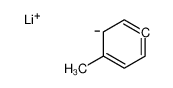 2417-95-0 structure, C7H7Li