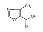 2510-32-9 structure