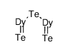 dysprosium,tellurium 12159-43-2