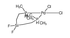 133829-12-6 structure, C8H22Cl2F2P2PdSi