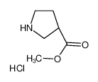 874964-22-4 structure, C6H12ClNO2