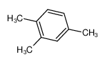 95-63-6 spectrum, 1,2,4-trimethylbenzene