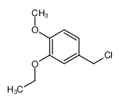 93517-17-0 spectrum, 2-ethoxy-4-chloromethyl-1-methoxy-benzene