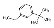1-tert-Butyl-3-ethylbenzene 0.98
