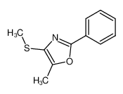 886436-85-7 spectrum, 2-phenyl-5-methyl-4-(methylthio)-1,3-oxazole