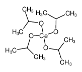 63007-83-0 structure, C12H28CeO4