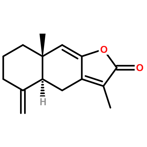 Atractylenolide I 98%