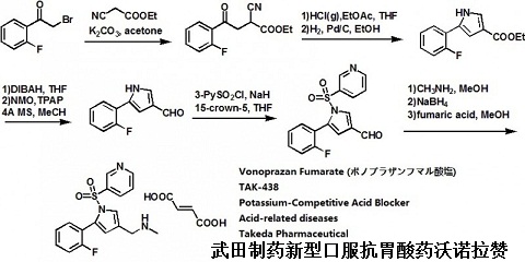 5-(2-氟苯基)-N-甲基-1-(3-吡啶基磺酰基)-1H-吡咯-3-甲胺富马酸盐